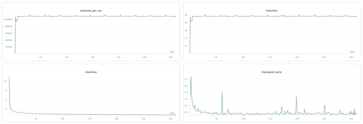 TinyChat screenshot 3